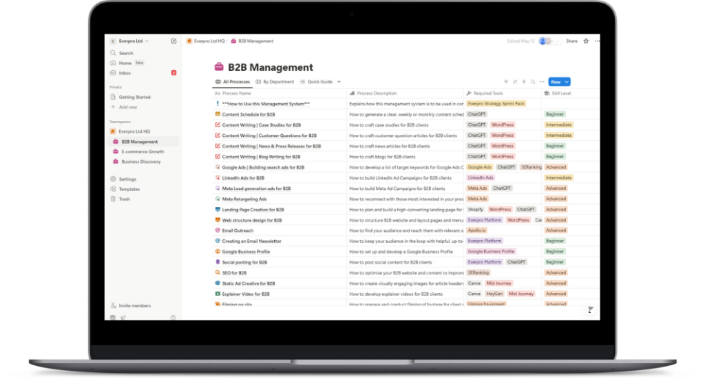 Agency Support on Tap 1 | Everpro Ltd